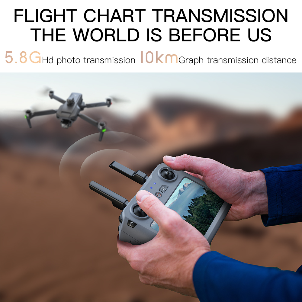 Teeggi SG909 MAX GPS-Drohne mi – Drone Camera With Gimbal Bewertung und Preis